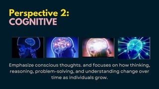 Perspective 2:
COGNITIVE
Emphasize conscious thoughts. and focuses on how thinking,
reasoning, problem-solving, and understanding change over
time as individuals grow.
 