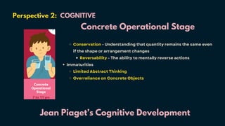 Perspective 2: COGNITIVE
Jean Piaget’s Cognitive Development
Concrete Operational Stage
Conservation - Understanding that quantity remains the same even
if the shape or arrangement changes
Reversability - The ability to mentally reverse actions
Immaturities
Limited Abstract Thinking
Overreliance on Concrete Objects
 