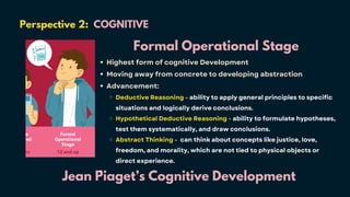 Perspective 2: COGNITIVE
Jean Piaget’s Cognitive Development
Formal Operational Stage
Highest form of cognitive Development
Moving away from concrete to developing abstraction
Advancement:
Deductive Reasoning - ability to apply general principles to specific
situations and logically derive conclusions.
Hypothetical Deductive Reasoning - ability to formulate hypotheses,
test them systematically, and draw conclusions.
Abstract Thinking - can think about concepts like justice, love,
freedom, and morality, which are not tied to physical objects or
direct experience.
 