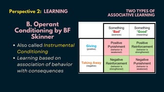 TWO TYPES OF
ASSOCIATIVE LEARNING
Perspective 2: LEARNING
B. Operant
Conditioning by BF
Skinner
Also called Instrumental
Conditioning
Learning based on
association of behavior
with consequences
 