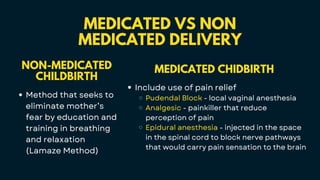 MEDICATED VS NON
MEDICATED DELIVERY
NON-MEDICATED
CHILDBIRTH
Method that seeks to
eliminate mother’s
fear by education and
training in breathing
and relaxation
(Lamaze Method)
MEDICATED CHIDBIRTH
Include use of pain relief
Pudendal Block - local vaginal anesthesia
Analgesic - painkiller that reduce
perception of pain
Epidural anesthesia - injected in the space
in the spinal cord to block nerve pathways
that would carry pain sensation to the brain
 