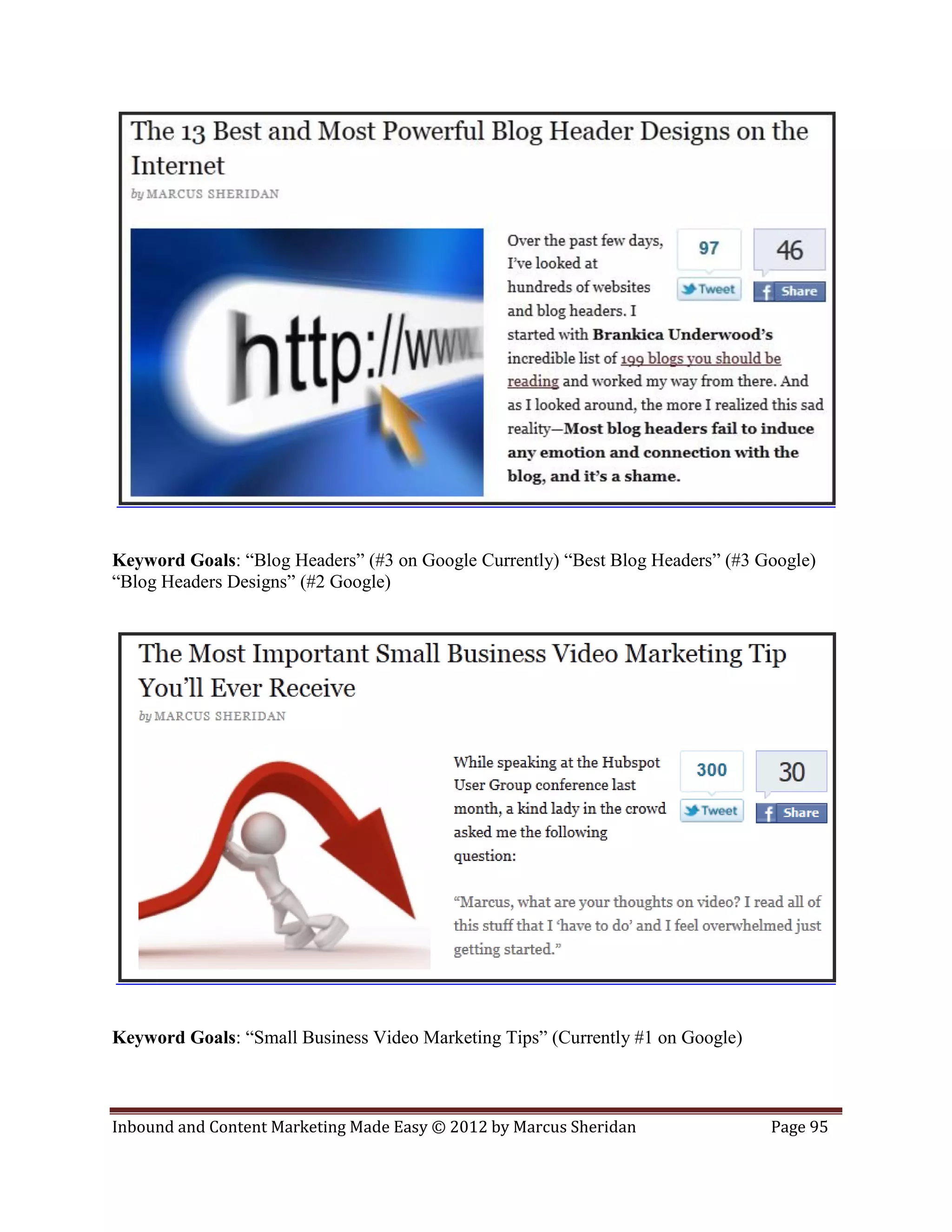 Keyword Goals: “Blog Headers” (#3 on Google Currently) “Best Blog Headers” (#3 Google)
“Blog Headers Designs” (#2 Google)




Keyword Goals: “Small Business Video Marketing Tips” (Currently #1 on Google)



Inbound and Content Marketing Made Easy © 2012 by Marcus Sheridan               Page 95
 
