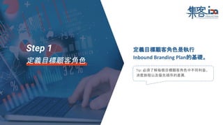 定義目標顧客角色是執行
Inbound Branding Plan的基礎。
Tip: 必須了解每個目標顧客角色中不同利益、
消費旅程以及優先順序的差異.
Step 1
定義目標顧客角色
 