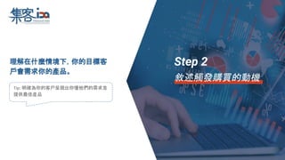 理解在什麼情境下，你的目標客
戶會需求你的產品。
Tip: 明確為你的客戶呈現出你懂他們的需求並
提供最佳產品
Step 2
敘述觸發購買的動機
 