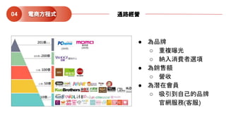 電商方程式04 通路經營
● 為品牌
○ 重複曝光
○ 納入消費者選項
● 為銷售額
○ 營收
● 為潛在會員
○ 吸引到自己的品牌
官網服務(客服)
 