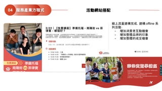 服務產業方程式04 活動網站搭配
Your Digital Process
Outsourcing Partner
線上流量建構完成，建構 offline 系
列活動：
- 增加消費者互動機會
- 增加整體品牌的印象
- 增加整體的成交機會
 