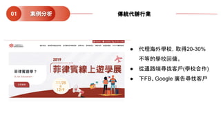 ● 代理海外學校，取得20-30%
不等的學校回傭。
● 從通路端尋找客戶(學校合作)
● 下FB、Google 廣告尋找客戶
案例分析01 傳統代辦行業
 