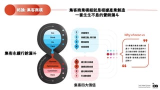 集客永續行銷漏斗
結論：集客商模 集客商業模組就是根據產業創造
一套生生不息的營銷漏斗
Your Digital Process
Outsourcing Partner
 