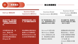 Business Model
Diversiﬁcation.(商業價值
多元延伸)
原生組織不動，通過數位
延伸原本組織之核心價值
，做多元化應用
硬體廠商仍然採用硬
體為其核心，但是衍
生整合硬體後的軟體
服務，創造新的價值
（IOT產業）或
Amazon 開創AWS服
務
Business Model
Transformation (數位轉型)
除了將流程自動化、數位
化外，整個商業模式改以
圍繞著數位為核心運營。
Microsoft 從原本販
售Windows 授權與
oﬃce 授權為核心營
收，爾後轉型為雲端
服務為主要營收
Business Model
Digitalzation(數位化)
將服務流程自動化、數位
化，提升整體的服務效率
例如傳統產業將過去
業務Email 接單模式
整合到Salesforce 建
立全球訂單管理模式
Start up 新創企業
過去是不存在，現在通過
某個價值、產業鏈的創新
，進而推展出來的商業模
式。
共享經濟的代表： 如
Uber、滴滴打車、
UberEat 、Foodpanda
或者串起房客與飯店
的Agoda 等
商業模式01 數位商模轉型
 