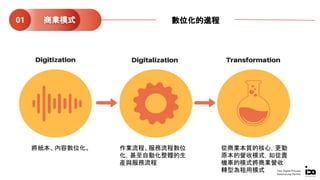 將紙本、內容數位化。 作業流程、服務流程數位
化，甚至自動化整體的生
產與服務流程
從商業本質的核心，更動
原本的營收模式，如從賣
機車的模式將商業營收
轉型為租用模式
商業模式01 數位化的進程
Your Digital Process
Outsourcing Partner
 