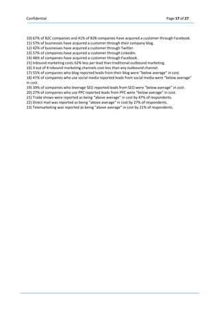 Confidential Page 17 of 27 
10) 67% of B2C companies and 41% of B2B companies have acquired a customer through Facebook. 11) 57% of businesses have acquired a customer through their company blog. 
12) 42% of businesses have acquired a customer through Twitter. 
13) 57% of companies have acquired a customer through LinkedIn. 
14) 48% of companies have acquired a customer through Facebook. 
15) Inbound marketing costs 62% less per lead than traditional outbound marketing. 
16) 3 out of 4 inbound marketing channels cost less than any outbound channel. 
17) 55% of companies who blog reported leads from their blog were “below average” in cost. 18) 47% of companies who use social media reported leads from social media were “below average” in cost. 
19) 39% of companies who leverage SEO reported leads from SEO were “below average” in cost. 20) 27% of companies who use PPC reported leads from PPC were “below average” in cost. 
21) Trade shows were reported as being “above average” in cost by 47% of respondents. 
22) Direct mail was reported as being “above average” in cost by 27% of respondents. 
23) Telemarketing was reported as being “above average” in cost by 21% of respondents. 
 