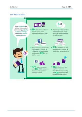 Confidential Page 23 of 27 
14.6 Market Study 
 