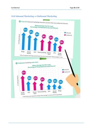 Confidential Page 25 of 27 
14.8 Inbound Marketing vs Outbound Marketing 
 