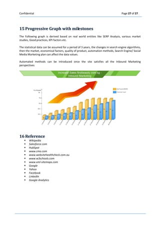 Confidential Page 27 of 27 
15 Progressiive Graph wiith miillestones 
The Following graph is derived based on real world entities like SERP Analysis, various market studies, Good practices, KPI factors etc. 
The statistical data can be assumed for a period of 3 years, the changes in search engine algorithms, then the market, economical factors, quality of product, automation methods, Search Engine/ Social Media Marketing plan can affect the data values. 
Automated methods can be introduced once the site satisfies all the Inbound Marketing perspectives 
16 Refference 
 Wikipedia 
 Salesforce.com 
 HubSpot 
 www.cmo.com 
 www.websitehealthcheck.com.au 
 www.w3schools.com 
 www.xml-sitemaps.com 
 Google 
 Yahoo 
 Facebook 
 LinkedIn 
 Google Analytics 
