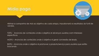 Mídia paga
Alinhar a campanha de Ads ao objetivo de cada etapa, impulsionará os resultados do funil de
vendas.
TOFU - Anúncios de conteúdos onde o objetivo é alcançar usuários com interesses
específicos.
MOFU – Anúncios de conteúdos onde o objetivo é gerar conversão de leads.
BOFU – Anúncios onde o objetivo é promover o produto/serviço para usuários que estão
buscando.
 