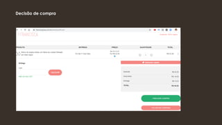 Decisão de compra
 