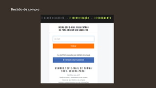 Decisão de compra
 