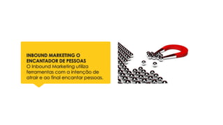 INBOUND MARKETING O
ENCANTADOR DE PESSOAS
O Inbound Marketing utiliza
ferramentas com a intenção de
atrair e ao final encantar pessoas.
 