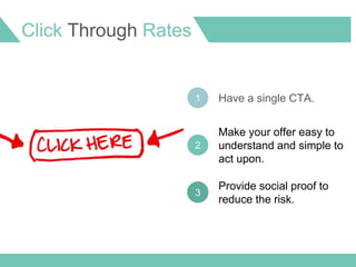 Click Through Rates
1
2
3
Have a single CTA.
Make your offer easy to
understand and simple to
act upon.
Provide social pro...