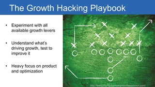 The Growth Hacking Playbook 
• Experiment with all 
available growth levers 
• Understand what’s 
driving growth, test to 
improve it 
• Heavy focus on product 
and optimization 
http://www.michiganemploymentlawadvisor.com/ 
 
