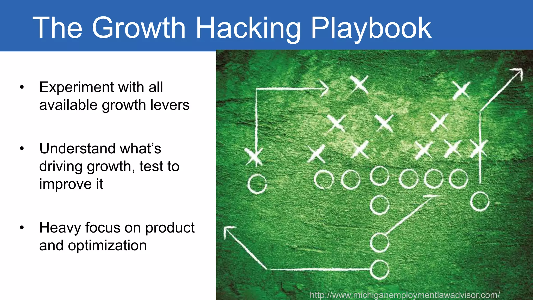 The Growth Hacking Playbook 
• Experiment with all 
available growth levers 
• Understand what’s 
driving growth, test to 
improve it 
• Heavy focus on product 
and optimization 
http://www.michiganemploymentlawadvisor.com/ 
 