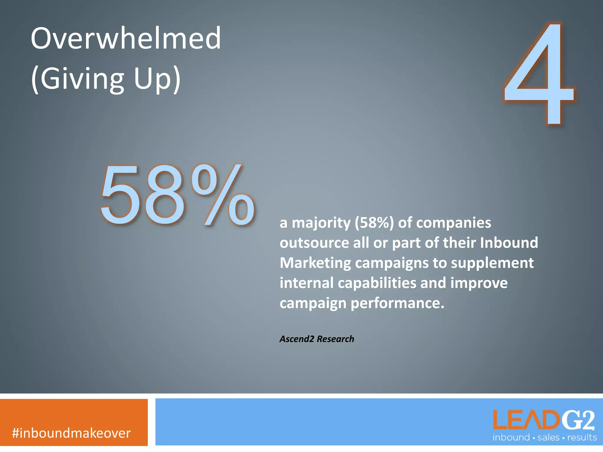 Overwhelmed 
(Giving Up) 
4 #inboundmakeover 
a majority (58%) of companies 
outsource all or part of their Inbound 
Marketing campaigns to supplement 
internal capabilities and improve 
campaign performance. 
Ascend2 Research 
58% 
 