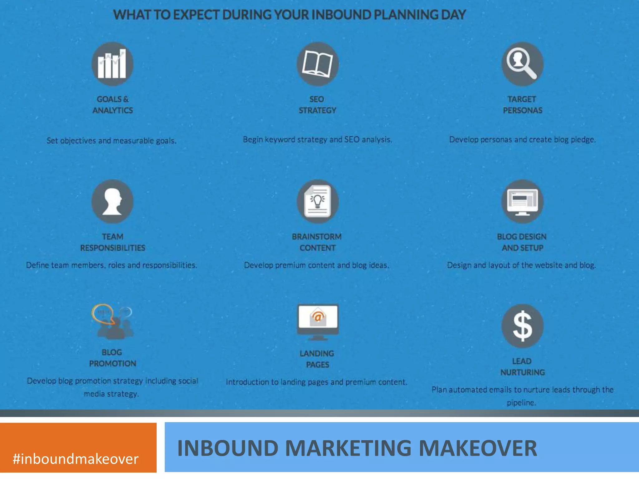 INBOUND MARKETING MAKEOVER #inboundmakeover 
 