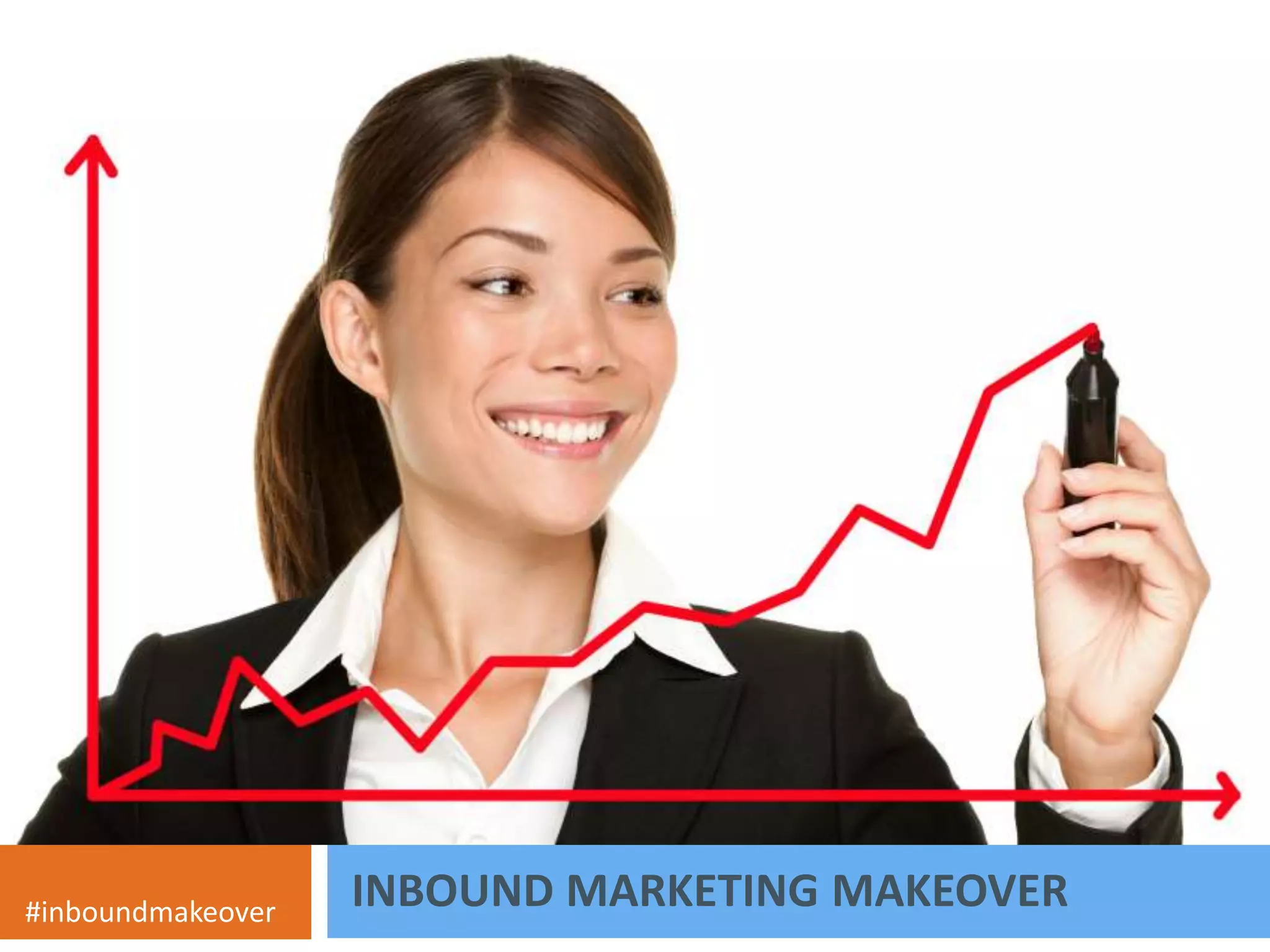 The 3 Phase of 
Being Overwhelmed 
INBOUND MARKETING MAKEOVER #inboundmakeover 
 