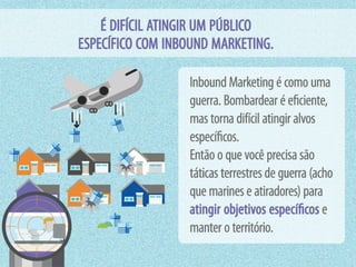 Inbound Marketing