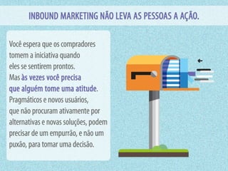 Inbound Marketing