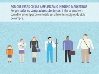 Inbound Marketing