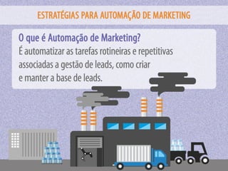 Inbound Marketing