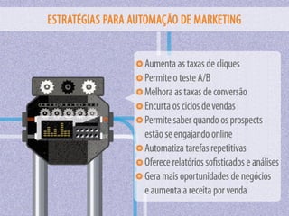 Inbound Marketing
