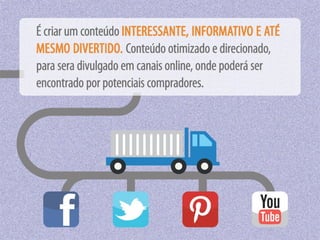 Inbound Marketing