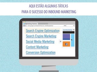 Inbound Marketing