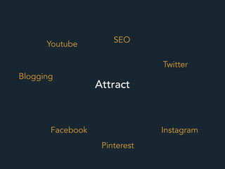Attract
SEO
Blogging
Twitter
Facebook Instagram
Youtube
Pinterest
 