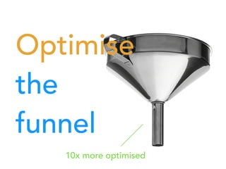 Optimise
the
funnel
10x more optimised
 