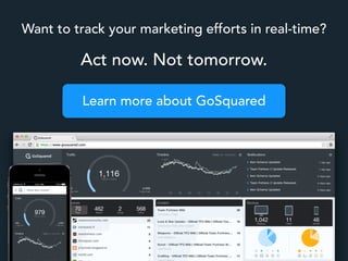 Want to track your marketing efforts in real-time?
Act now. Not tomorrow.
Learn more about GoSquared
 