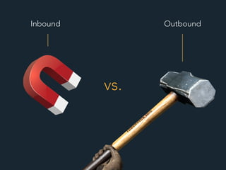 vs.
Inbound Outbound
 