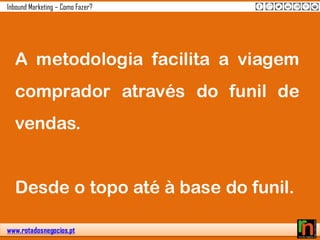 www.rotadosnegocios.pt
Inbound Marketing – Como Fazer?
A metodologia facilita a viagem
comprador através do funil de
vendas.
Desde o topo até à base do funil.
 