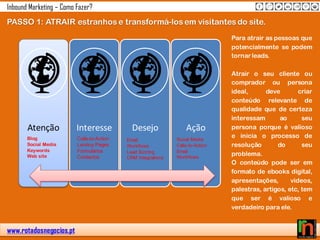 www.rotadosnegocios.pt
Inbound Marketing – Como Fazer?
PASSO 1: ATRAIR estranhos e transformá-los em visitantes do site.
Atenção Interesse Desejo Ação
Blog
Social Media
Keywords
Web site
Calls-to-Action
Landing Pages
Formulários
Contactos
Social Media
Calls-to-Action
Email
Workflows
Email
Workflows
Lead Scoring
CRM Integrations
Para atrair as pessoas que
potencialmente se podem
tornarleads.
Atrair o seu cliente ou
comprador ou persona
ideal, deve criar
conteúdo relevante de
qualidade que de certeza
interessam ao seu
persona porque é valioso
e inicia o processo de
resolução do seu
problema.
O conteúdo pode ser em
formato de ebooks digital,
apresentações, videos,
palestras, artigos, etc, tem
que ser é valioso e
verdadeiro para ele.
 