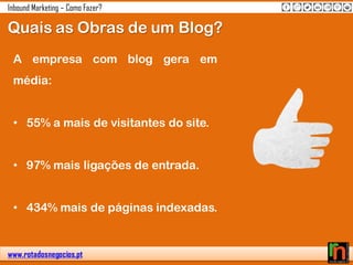 www.rotadosnegocios.pt
Inbound Marketing – Como Fazer?
A empresa com blog gera em
média:
• 55% a mais de visitantes do site.
• 97% mais ligações de entrada.
• 434% mais de páginas indexadas.
Quais as Obras de um Blog?
 