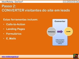 www.rotadosnegocios.pt
Inbound Marketing – Como Fazer?
Estas ferramentas incluem:
• Calls-to-Action
• Landing Pages
• Formulários
• E_Mails
Passo 2:
CONVERTER visitantes do site em leads
Calls-to-Action
Landing Pages
Formulários
E-Mails
Converter
Visitantes Leads
 