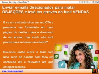 www.rotadosnegocios.pt
Inbound Marketing – Como Fazer?
E se um visitante clica em seu CTA e
preenche um formulário em uma
página de destino para o download
de um ebook, mas ainda não está
pronto para se tornar um cliente?
Devemos então nutrir a lead com
uma série de e-mails com foco em
conteúdo útil e relevante até que
estejam prontos.
Enviar e-mails direcionados para matar
OBJEÇÕES e levá-los através do funil VENDAS
 