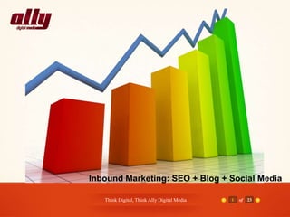 Think Digital, Think Ally Digital Media 1 of 23
Inbound Marketing: SEO + Blog + Social Media
 