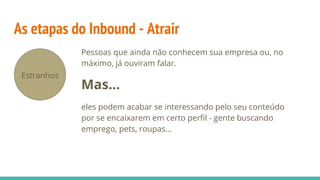 As etapas do Inbound - Atrair
Pessoas que ainda não conhecem sua empresa ou, no
máximo, já ouviram falar.
Mas…
eles podem acabar se interessando pelo seu conteúdo
por se encaixarem em certo perfil - gente buscando
emprego, pets, roupas...
Estranhos
 