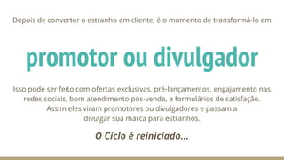 promotor ou divulgador
Depois de converter o estranho em cliente, é o momento de transformá-lo em
Isso pode ser feito com ofertas exclusivas, pré-lançamentos, engajamento nas
redes sociais, bom atendimento pós-venda, e formulários de satisfação.
Assim eles viram promotores ou divulgadores e passam a
divulgar sua marca para estranhos.
O Ciclo é reiniciado...
 