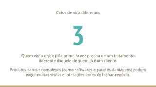 3
Ciclos de vida diferentes
Quem visita o site pela primeira vez precisa de um tratamento
diferente daquele de quem já é um cliente.
Produtos caros e complexos (como softwares e pacotes de viagens) podem
exigir muitas visitas e interações antes de fechar negócio.
 