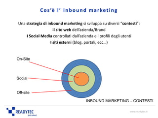 Inbound marketing | PPSX