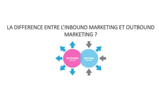 LA DIFFERENCE ENTRE L’INBOUND MARKETING ET OUTBOUND
MARKETING ?
 